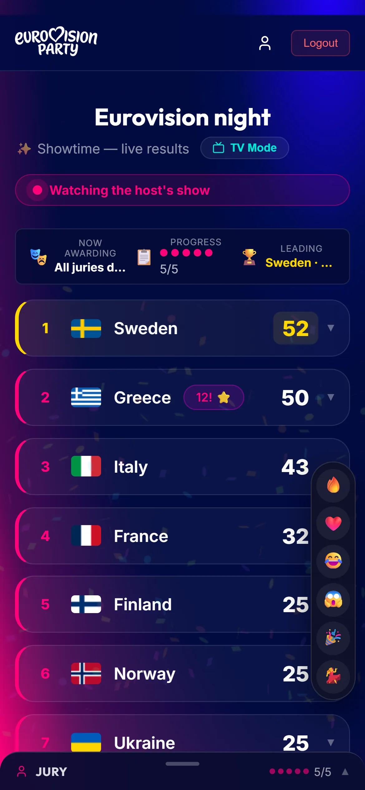 Eurovision Party on a phone